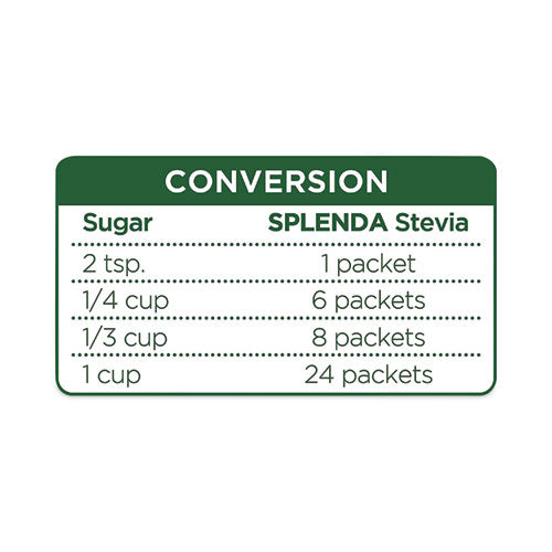 No Calorie Sweetener Packets, 2 G, 80 Per Box