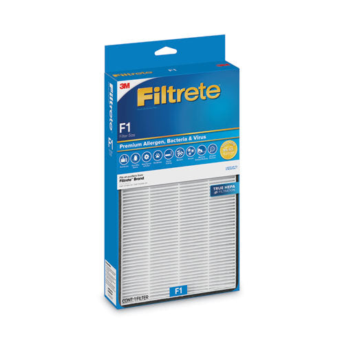 Premium True Hepa Room Air Purifier Filter, 7.3 X 13.86, 4/carton