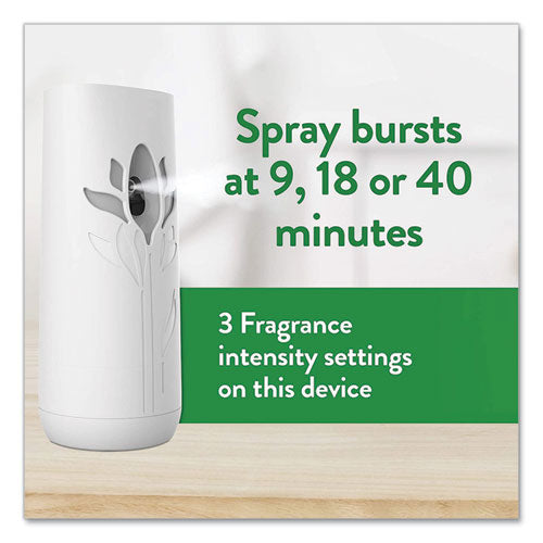 Freshmatic Ultra Automatic Starter Kit, 3.19 x 8.44 x 7.75, White/Gray, Fresh Linen, 4/Carton Freshmatic Ultra Automatic Starter Kit, 3.19 x 8.44 x 7.75, White/Gray, Fresh Linen, 4/Carton