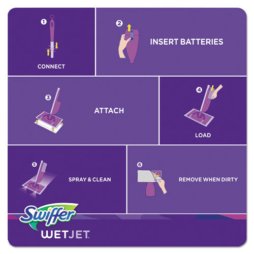 Wetjet System Refill Cloths, 11.3" X 5.4", White, 24/box
